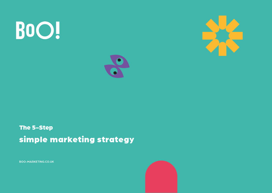 5-step simple marketing strategy